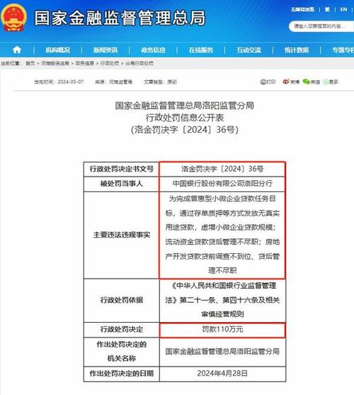 惠州惠东小额贷款对小微企业的支持(惠州惠东小额贷款对小微企业的支持力度)