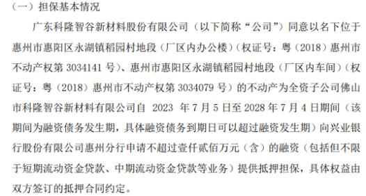 惠州某贷款公司成功融资案例分析(融资贷款公司工作怎么样)