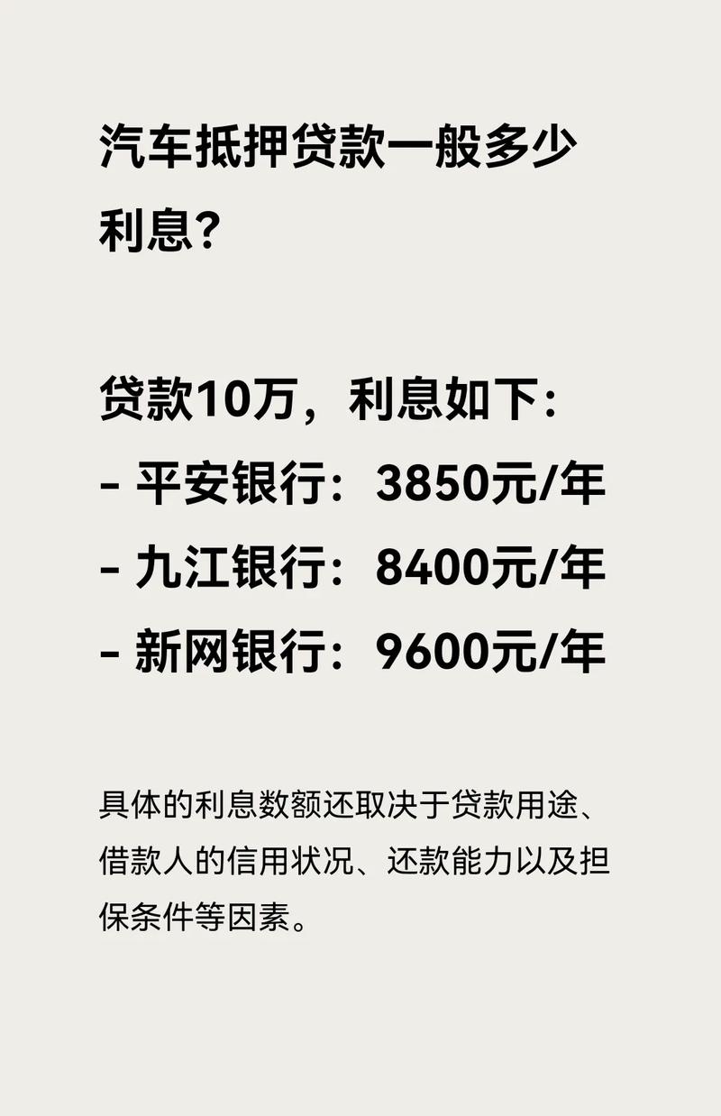 抵押贷款：额度计算方法详解报告(抵押贷额度一般最少多少)